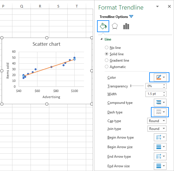 Adding a Trendline4