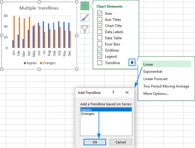 Adding a Trendline5