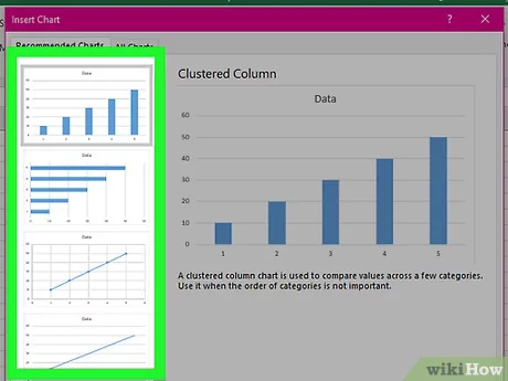 Creating Bar Graphs