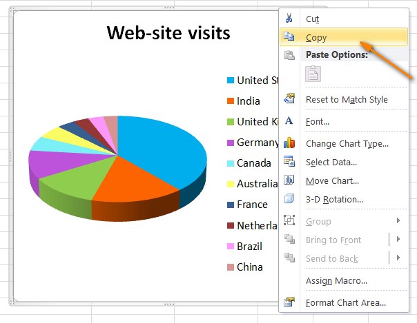 Excel Chart