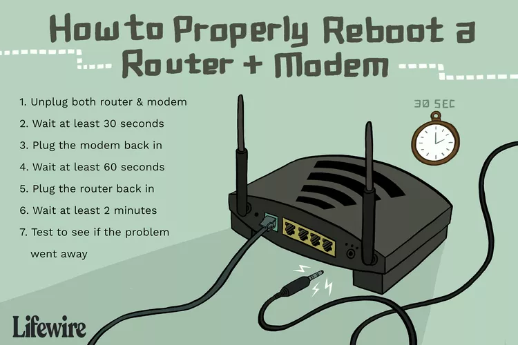 IP Address Conflict