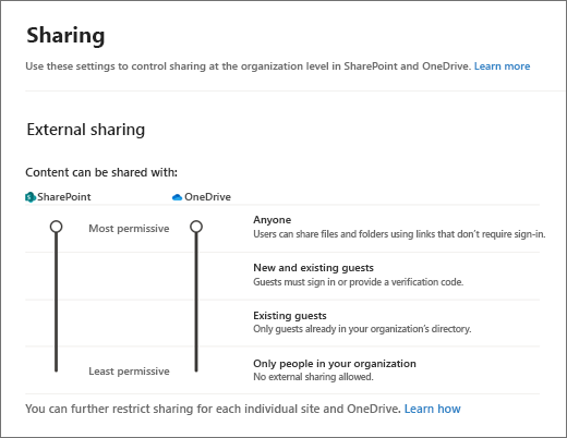 OneDrive for Business5 1